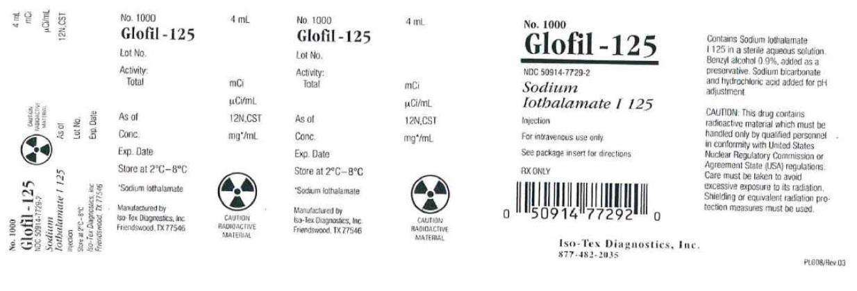 Glofil-125